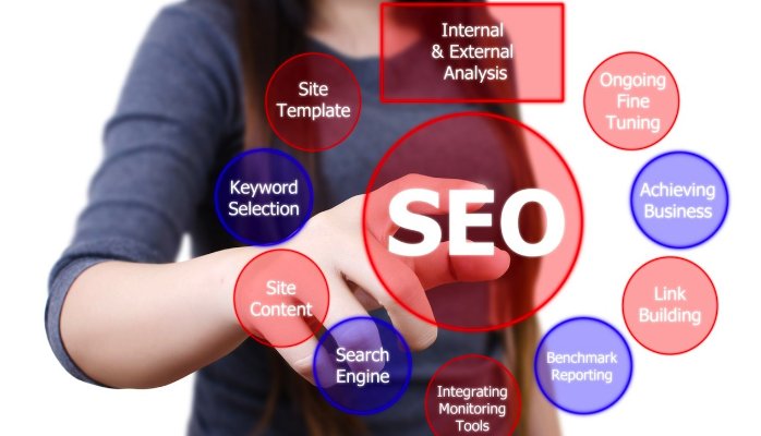 10 Ways Small Businesses Benefit from Search Engine Optimization
