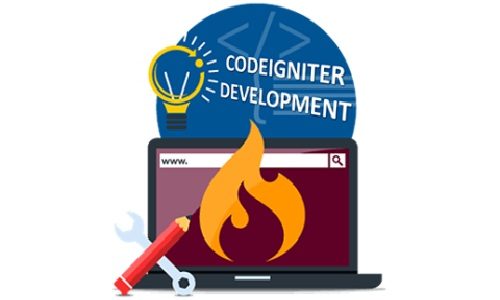 Codeigniter-development-company-480x278