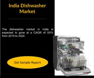India Dishwasher Market | Size, Growth And Demand Analysis & 6Wresearch