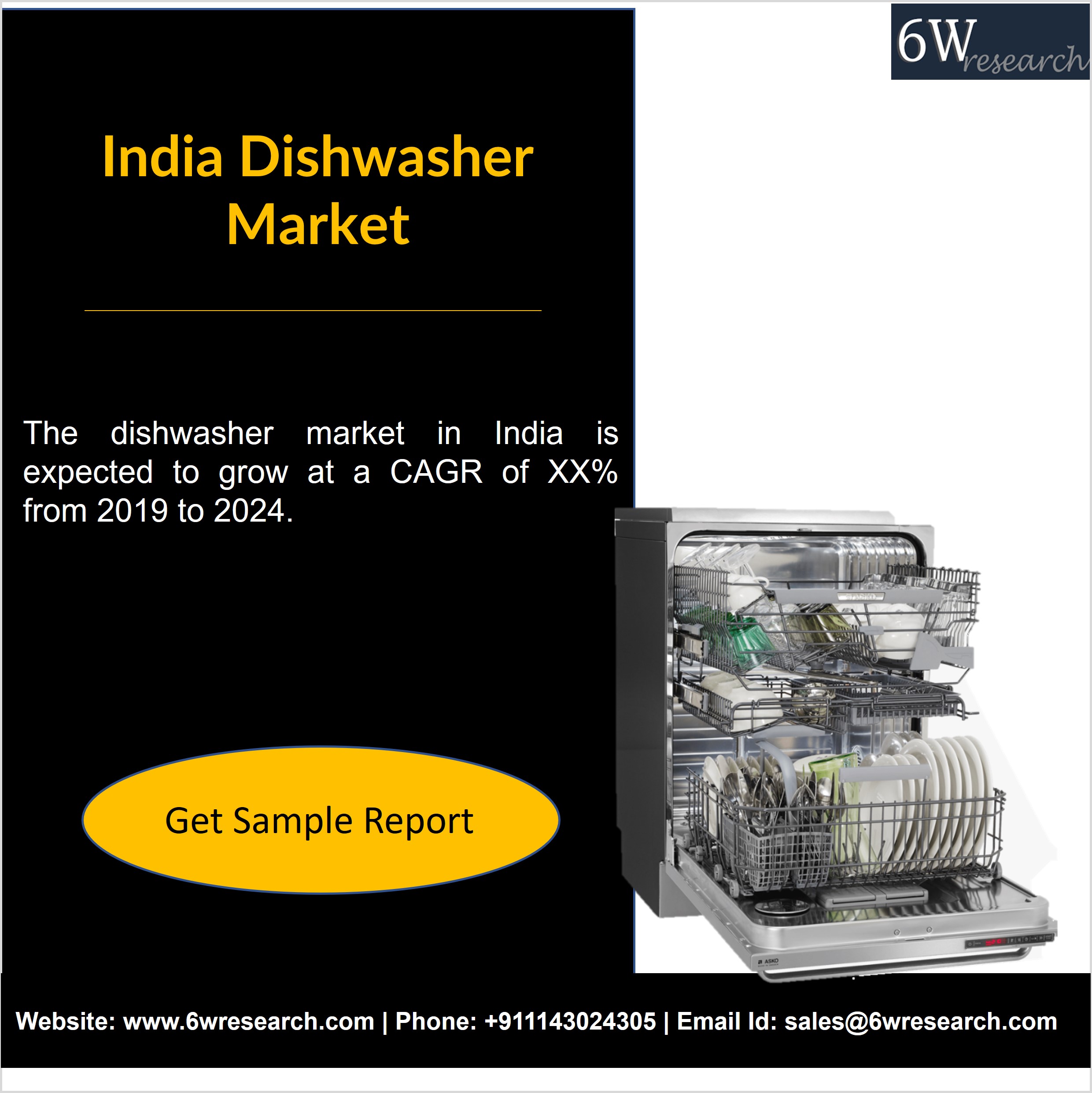 India Dishwasher Market Size, Growth And Demand AnalysisTechly